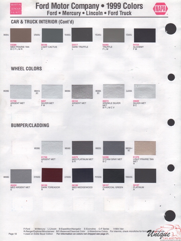 1999 Ford Paint Charts Sherwin-Williams 4